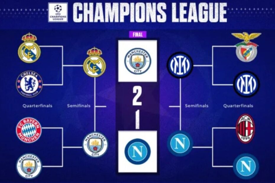 Champions League